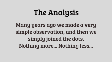 17 - Analysis 900
